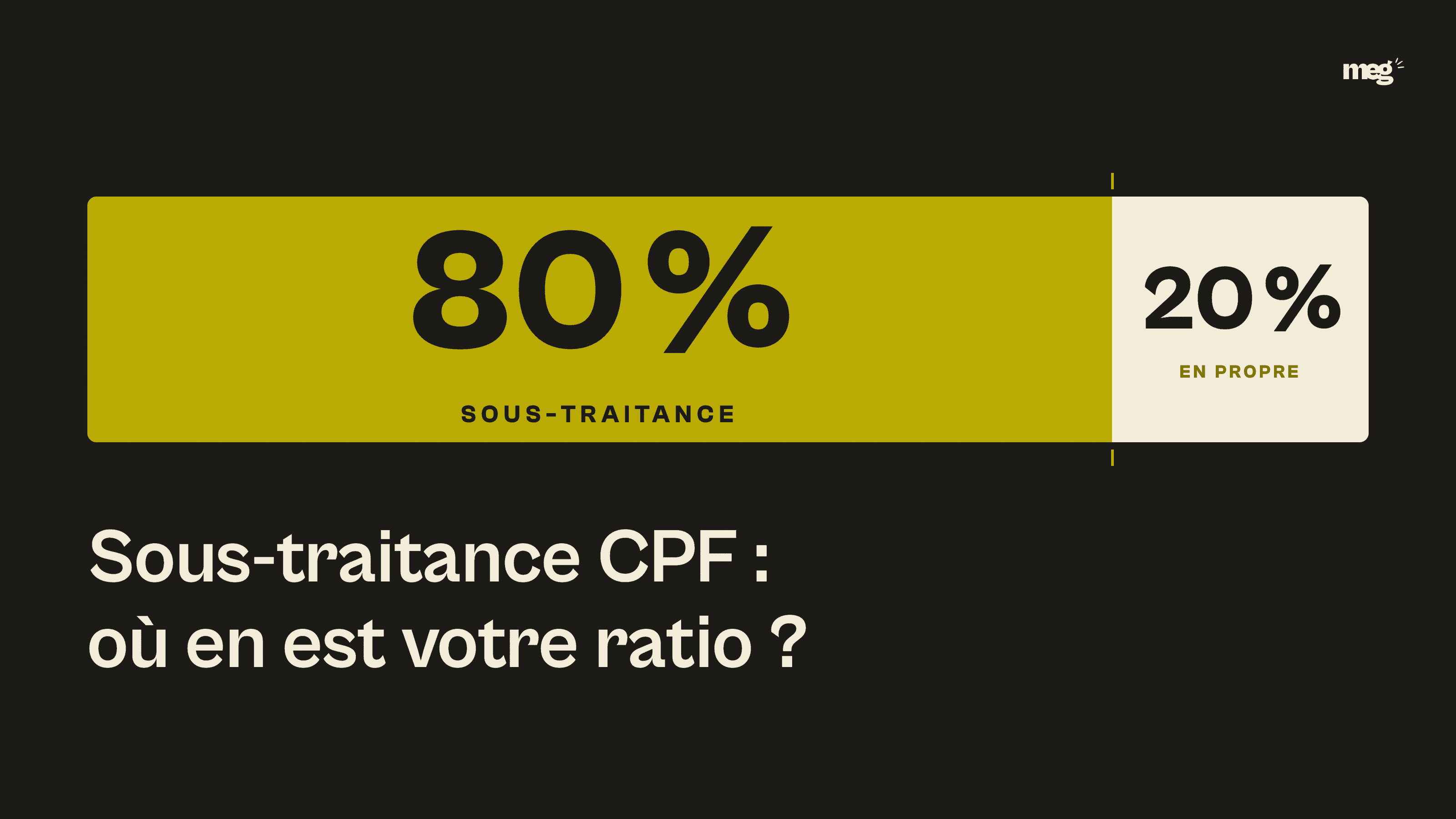 Sous-traitance CPF : la règle des 80/20 se contrôle en continu