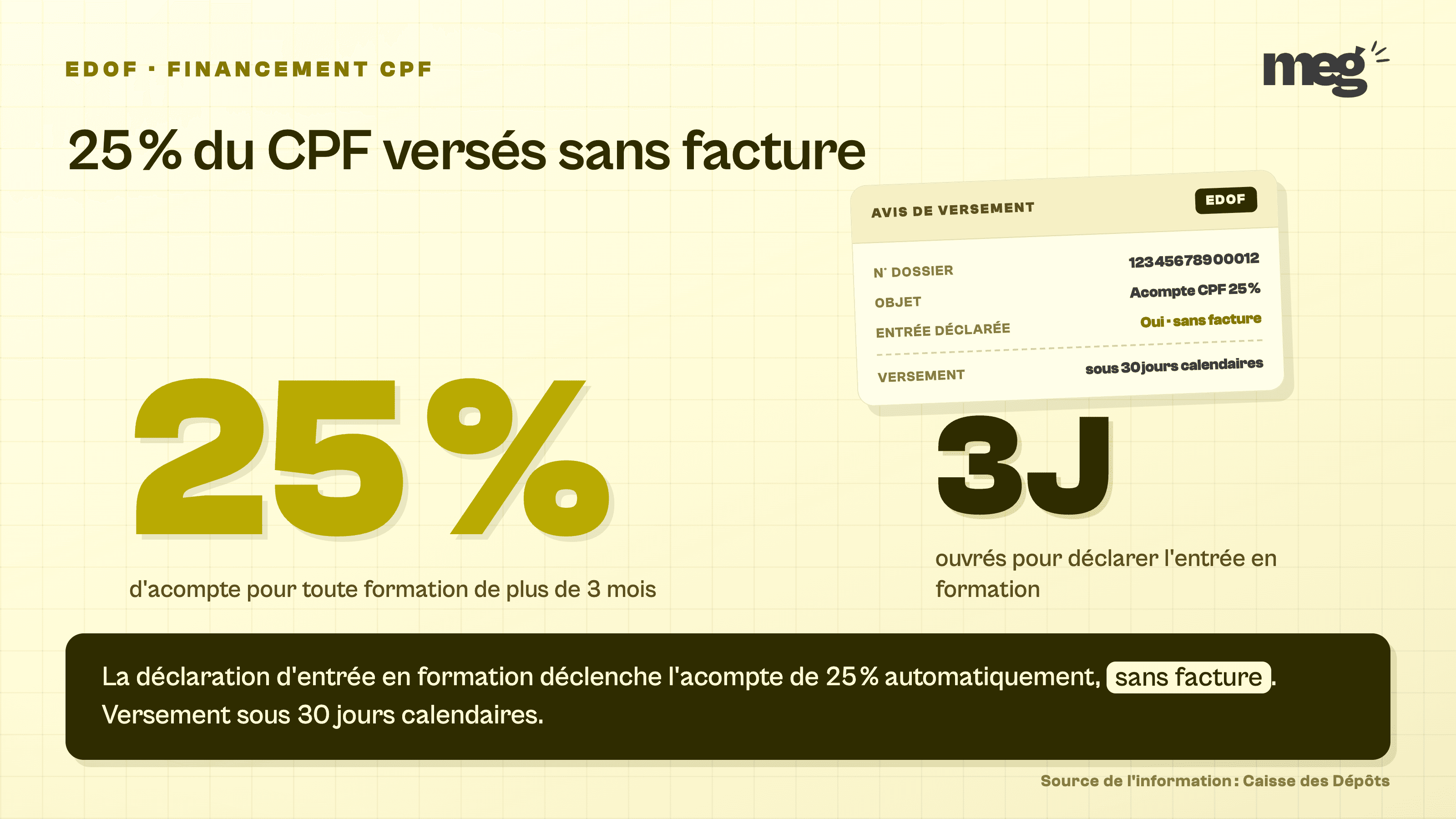 EDOF : comment déclencher sans erreur l'acompte CPF de 25 %