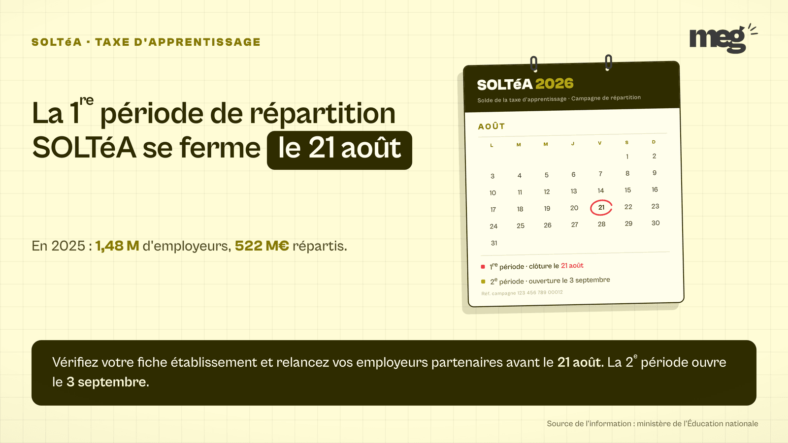 SOLTéA : la répartition de la taxe d’apprentissage se referme