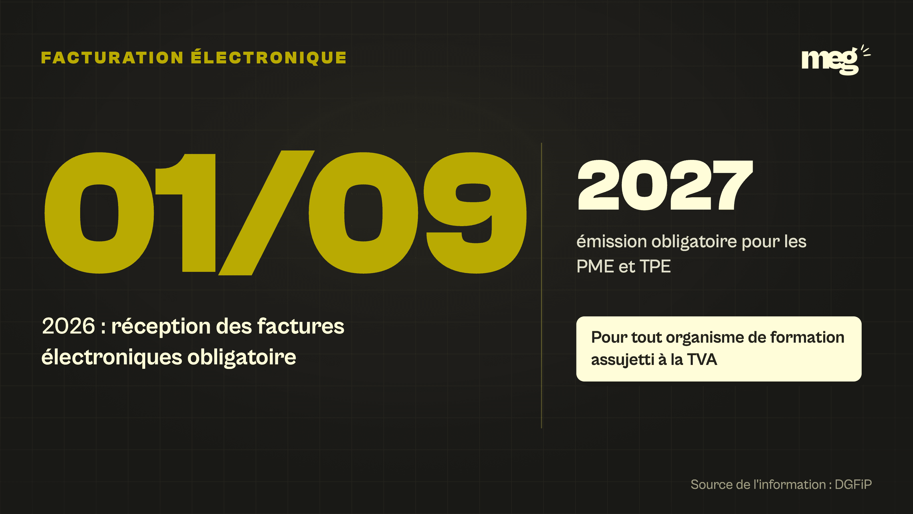 Facturation électronique organisme de formation : le 1er septembre change tout