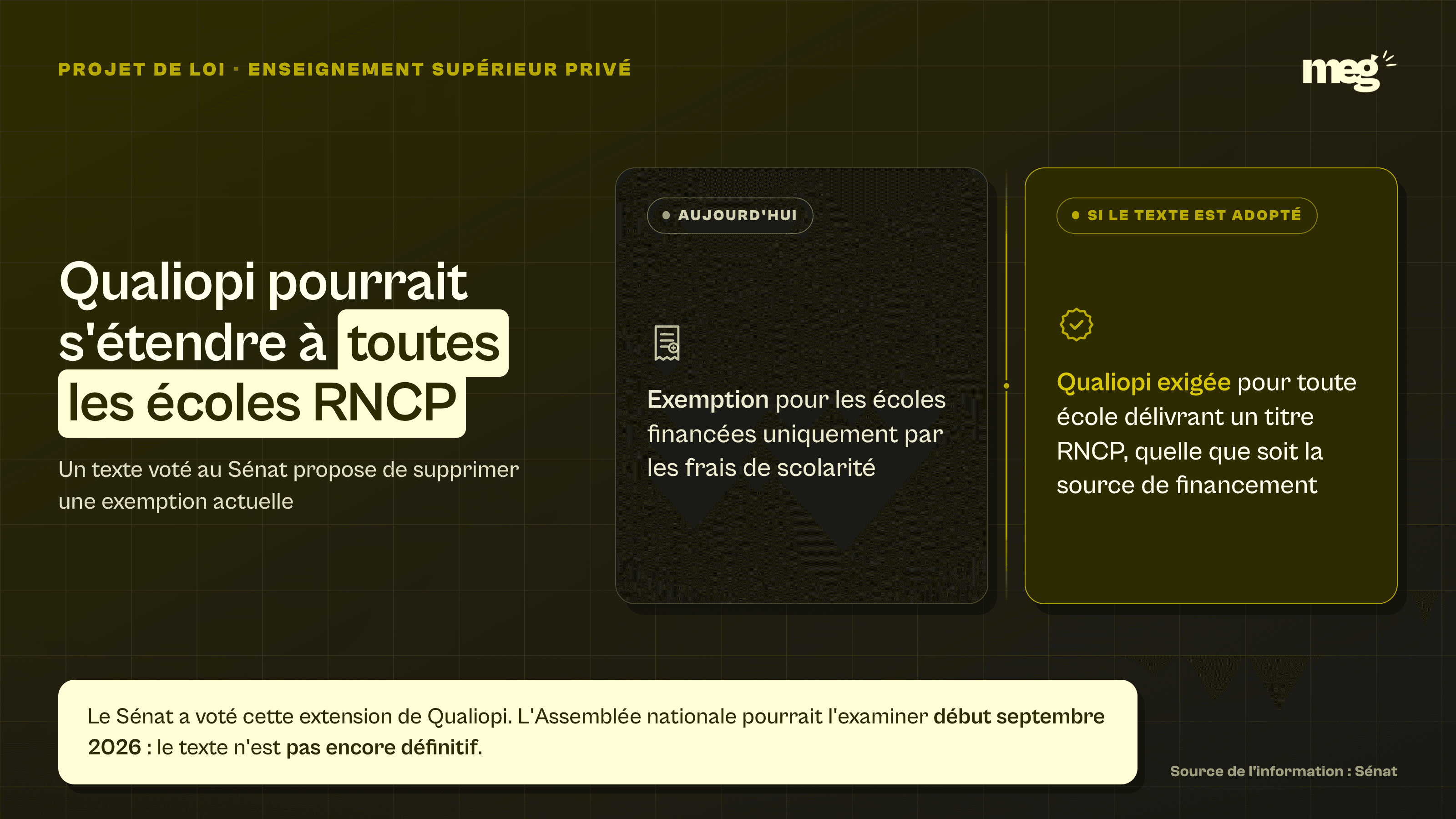Qualiopi pourrait s'étendre à toutes les écoles privées RNCP