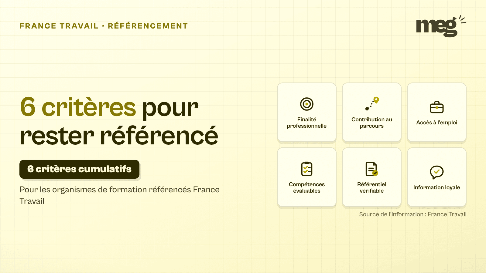 France Travail : 6 critères qui décident de votre référencement