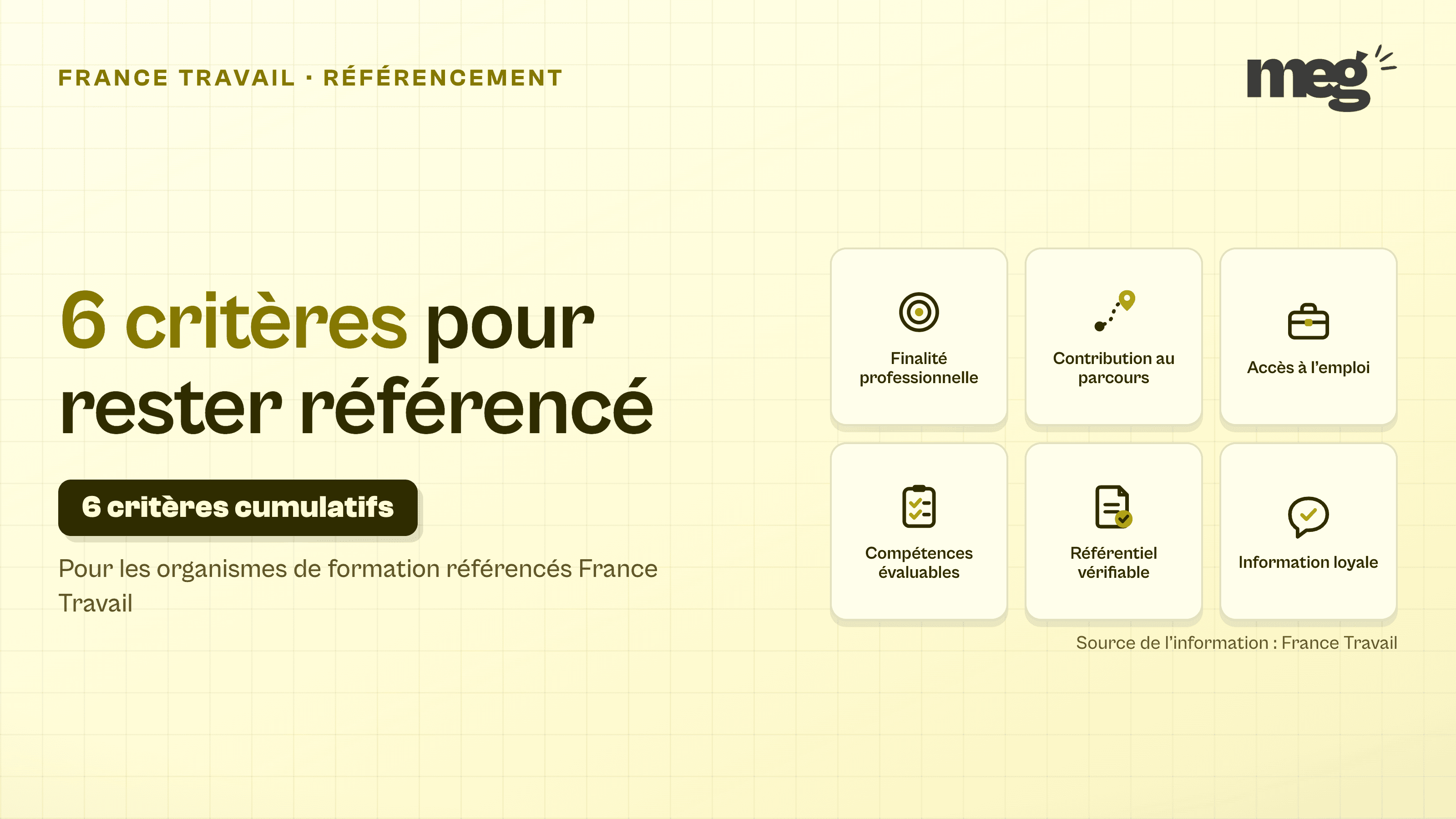 France Travail : 6 critères qui décident de votre référencement