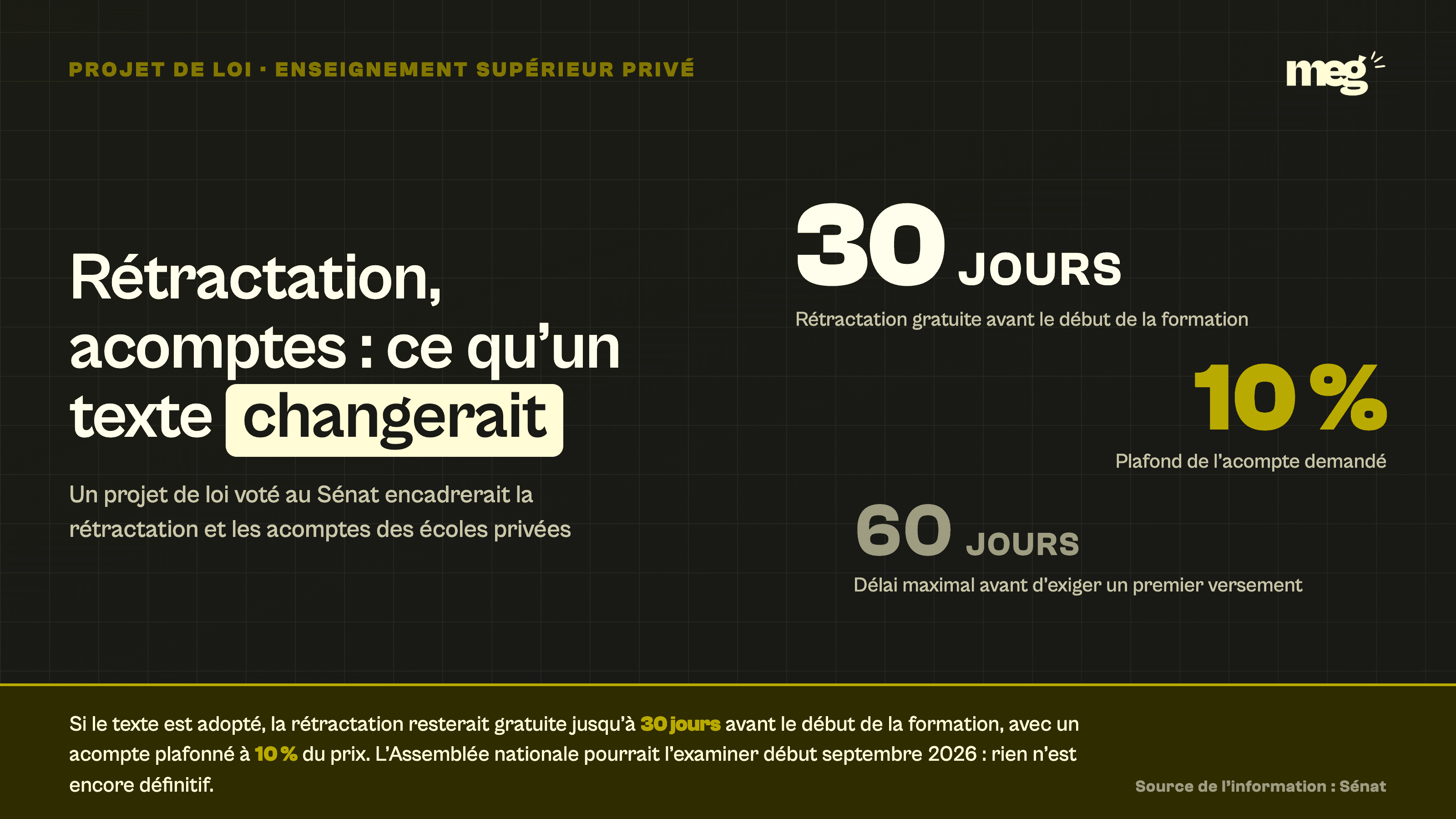 Rétractation d'un contrat de formation : ce que changerait un projet de loi