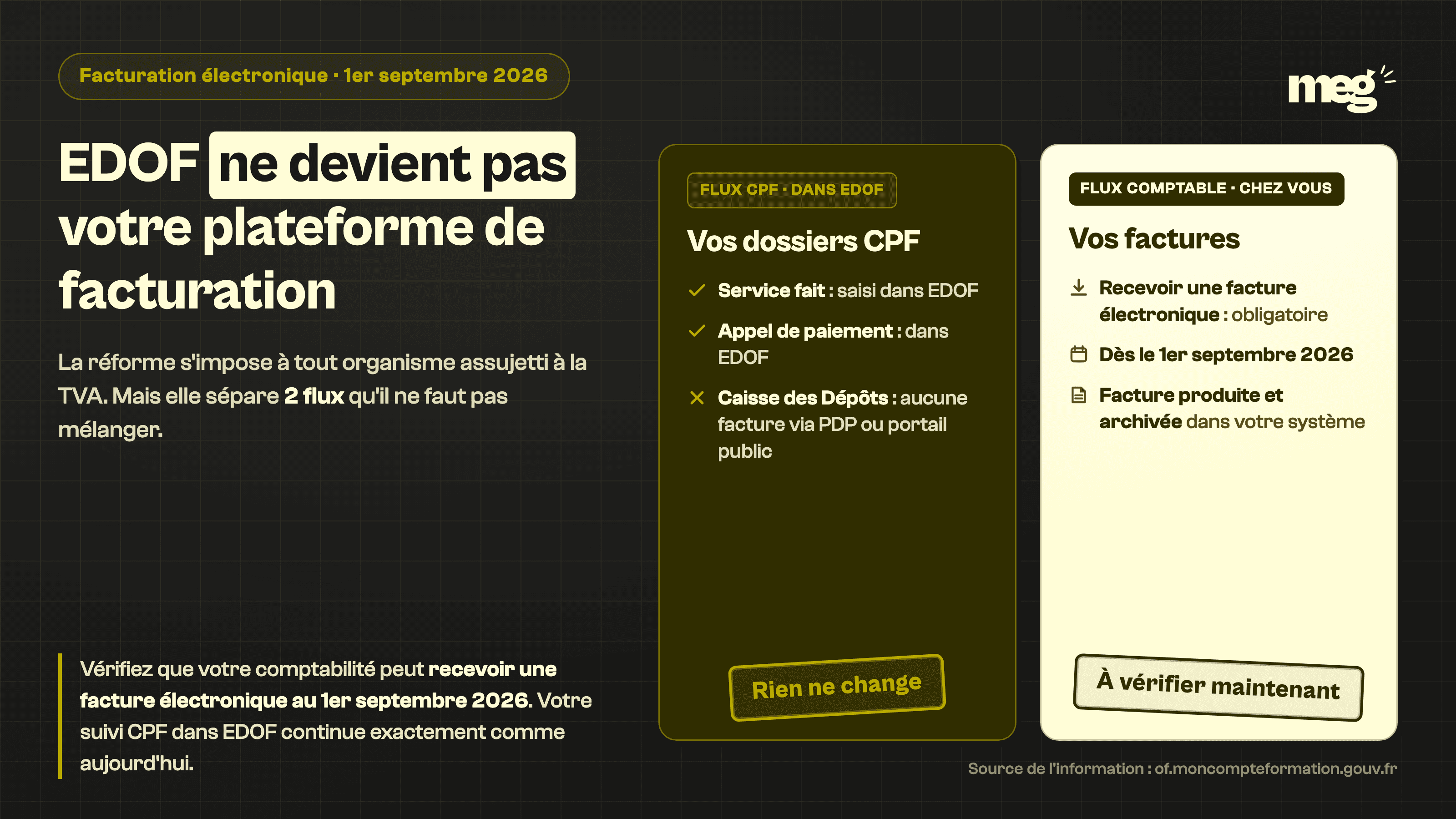 Facturation électronique : EDOF échappe au flux PDP, mais votre comptabilité non