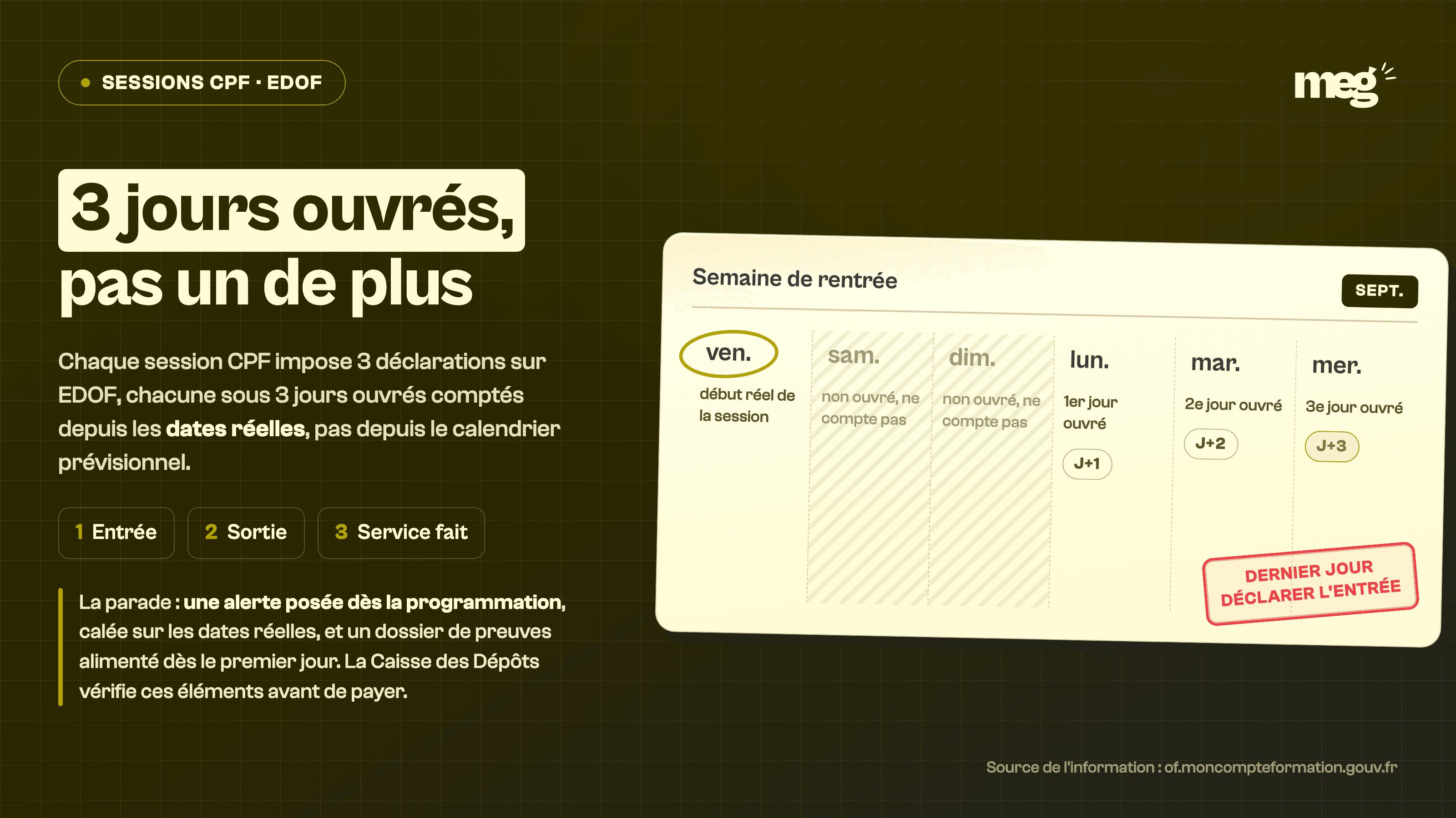 EDOF : 3 jours ouvrés pour déclarer l'entrée, la sortie et le service fait