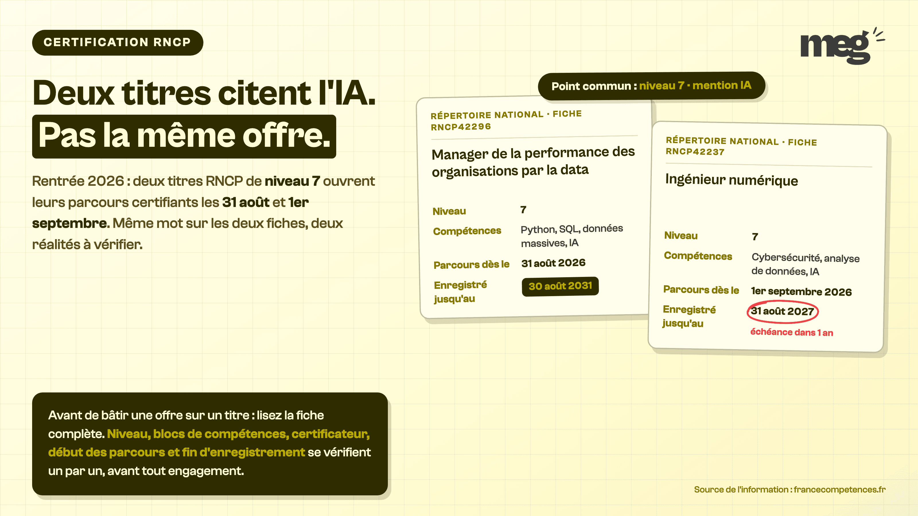 Titres RNCP data IA : 2 rentrées 2026 à ne pas confondre