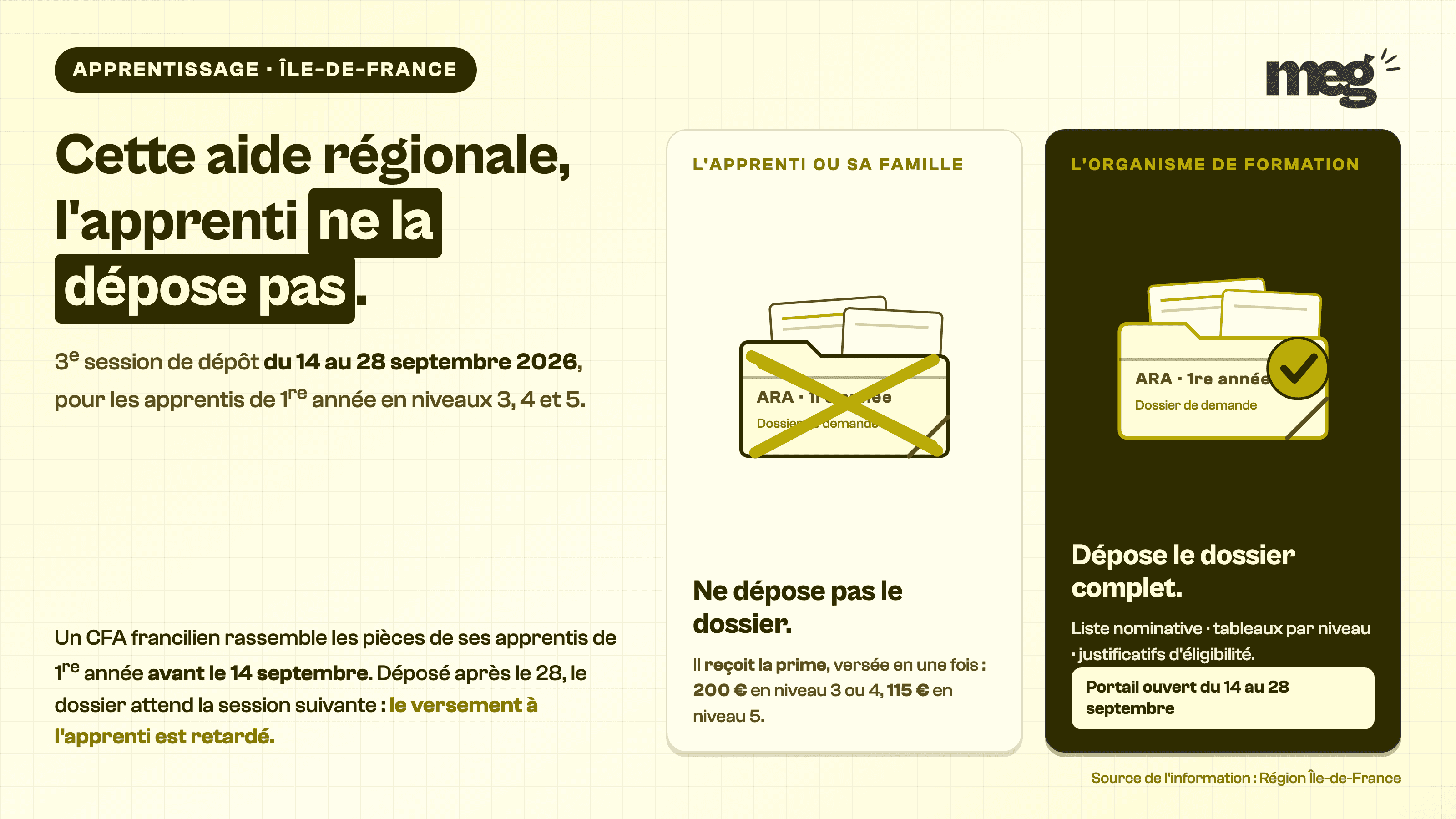 Aide régionale apprentissage Île-de-France : les OFA déposent du 14 au 28 septembre 2026