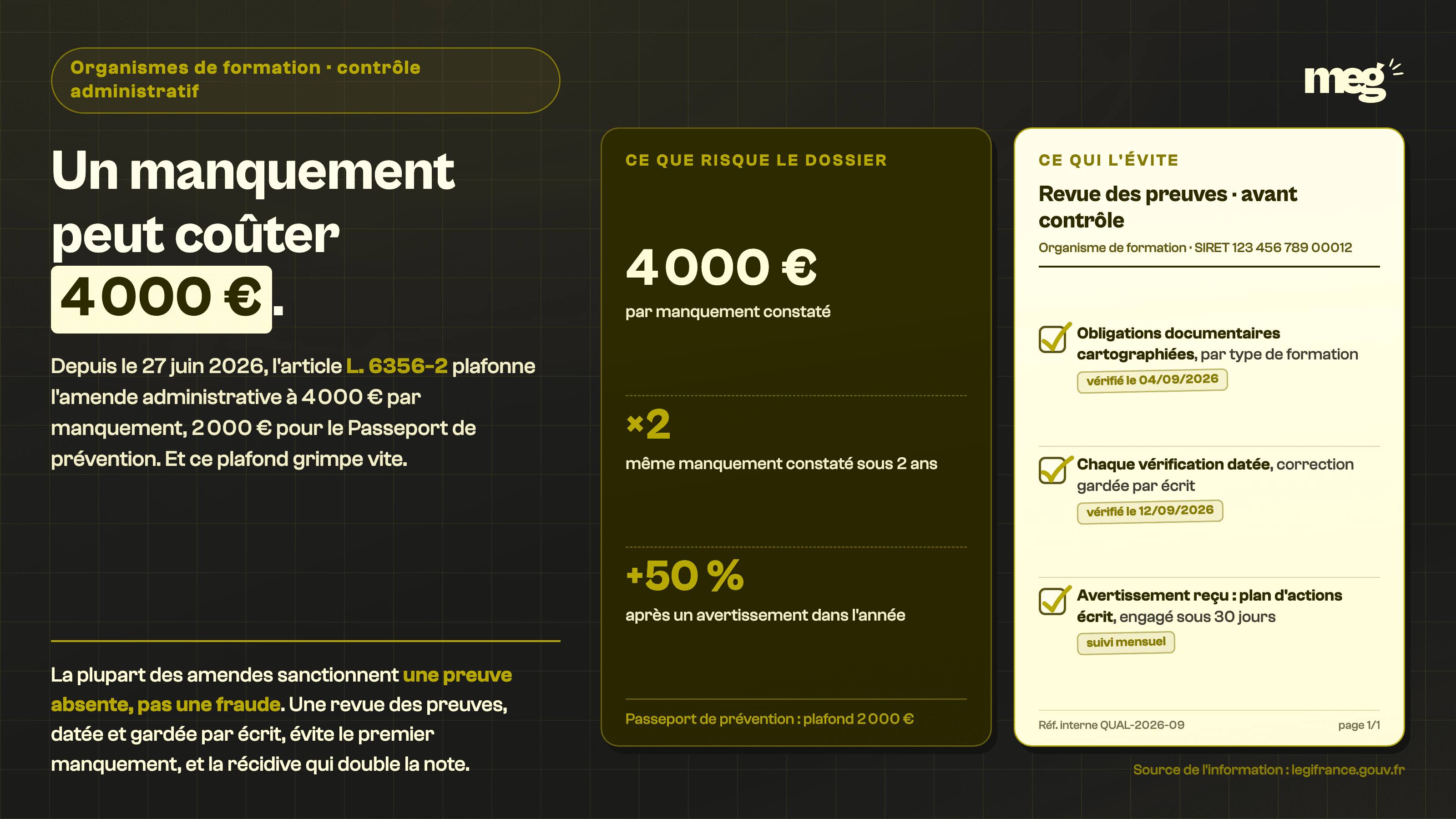 Organismes de formation : l'amende administrative peut atteindre 4 000 euros par manquement