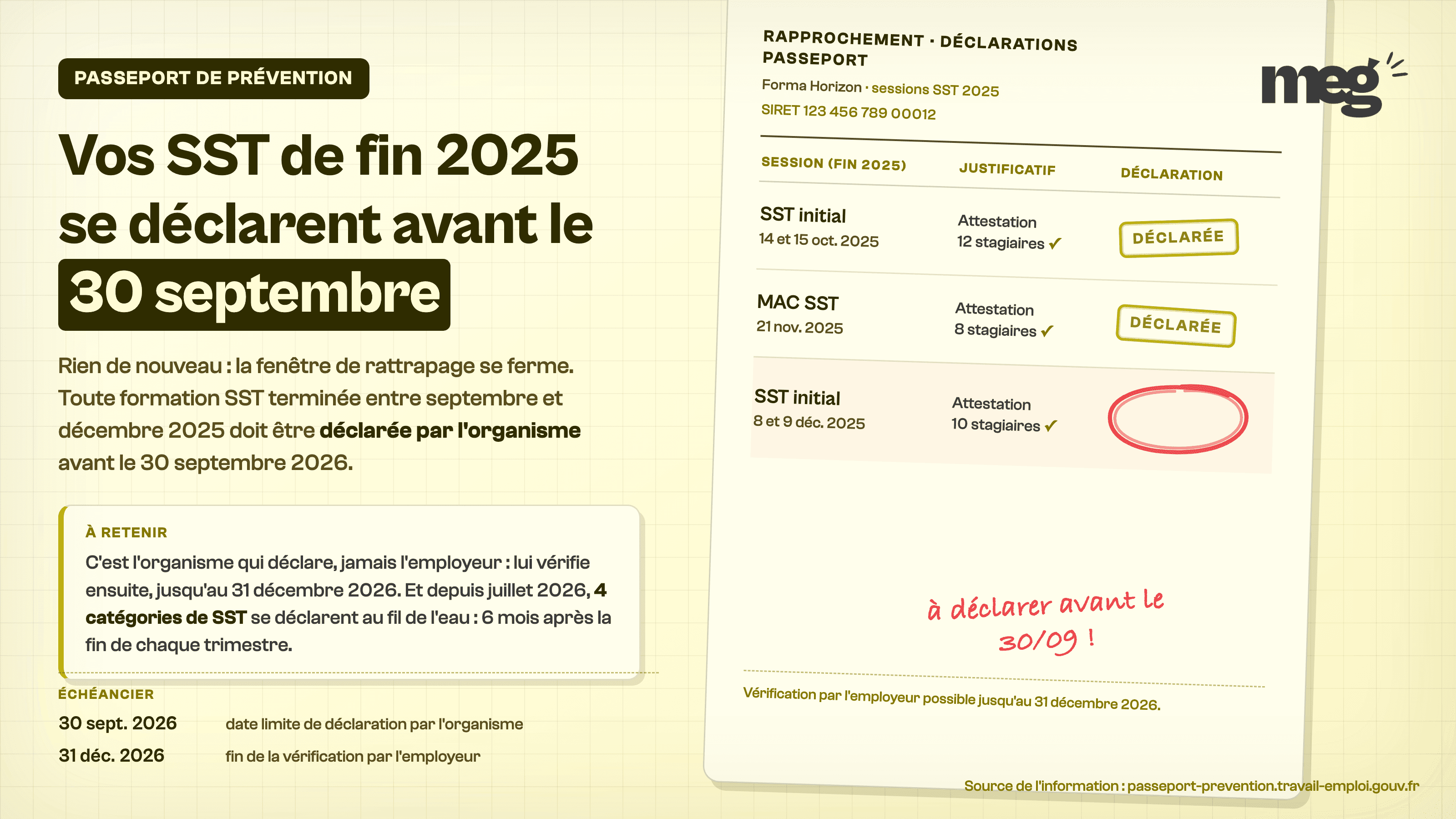 Passeport de prévention : le 30 septembre 2026 rattrape vos formations SST de 2025