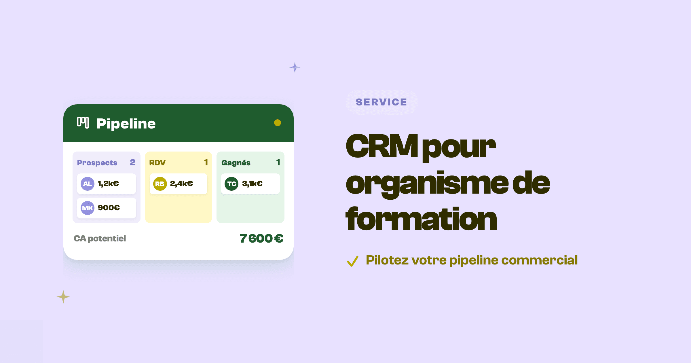CRM & automatisations