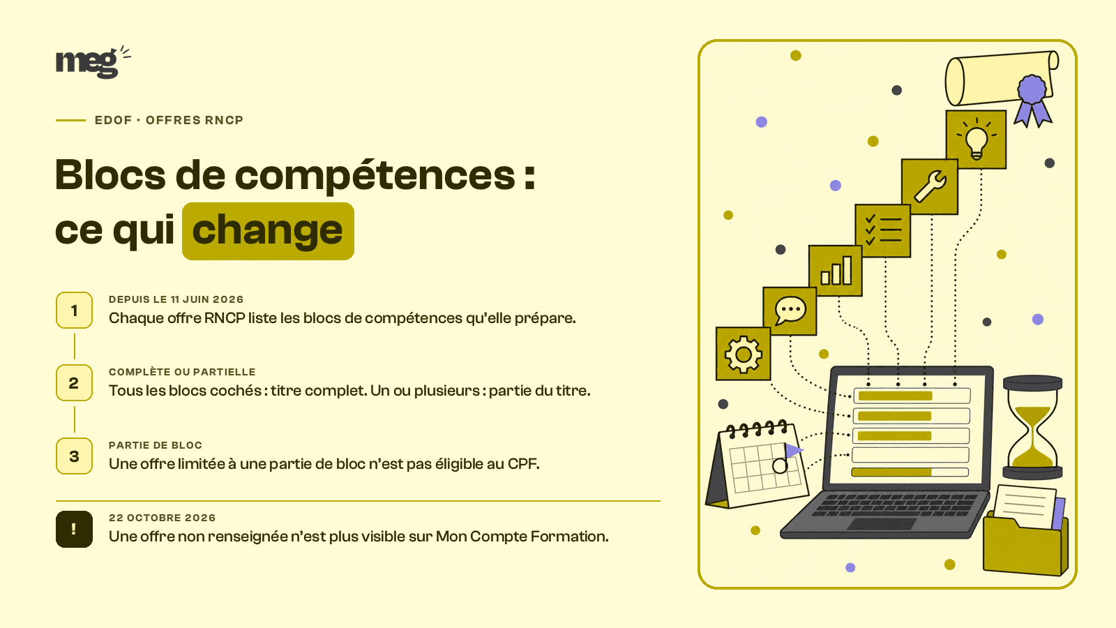 Blocs de compétences EDOF : ce qui change le 22 octobre 2026
