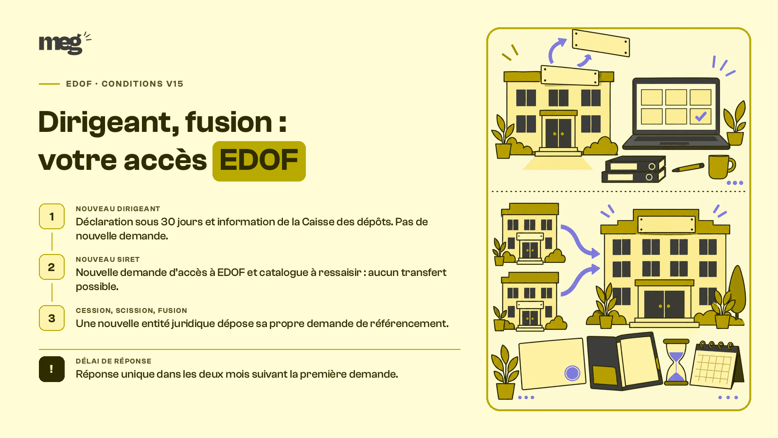 Changement de dirigeant, fusion : que devient l'accès EDOF ?