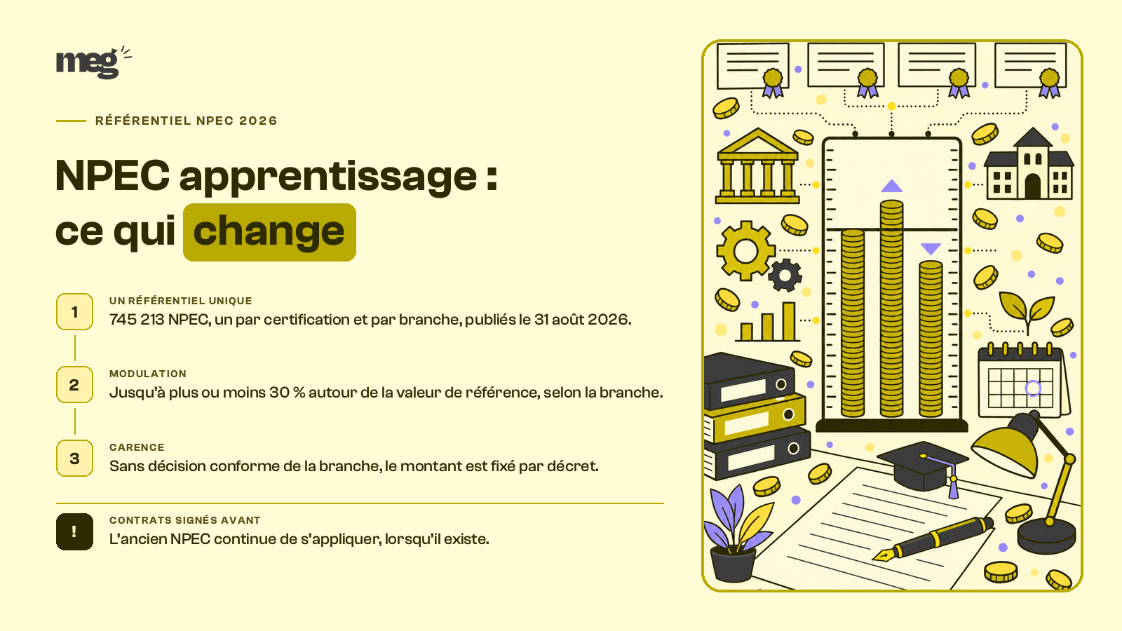 NPEC apprentissage 2026 : ce qui change au 1er septembre