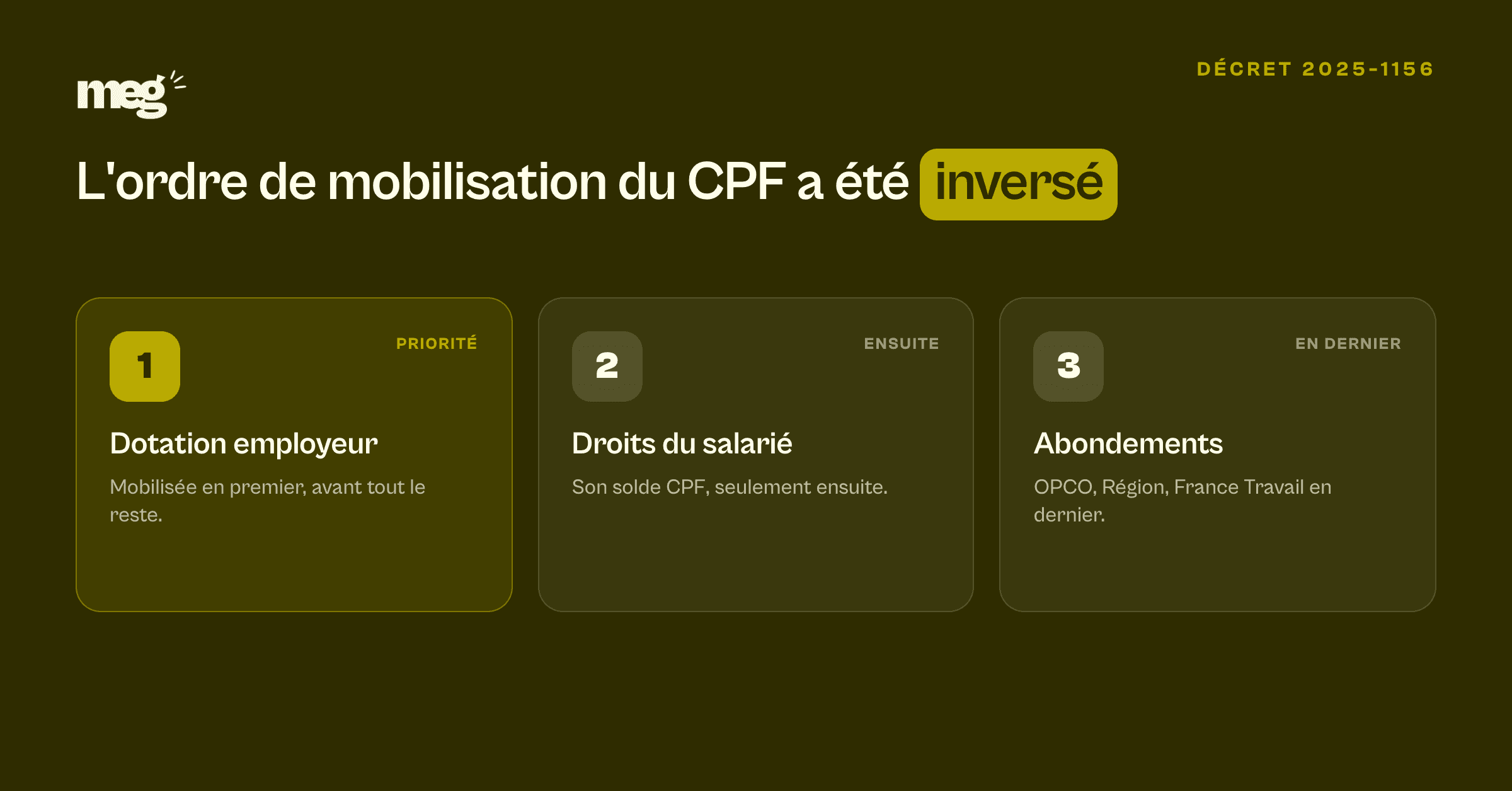 Dotation employeur CPF : elle passe désormais avant les droits du salarié