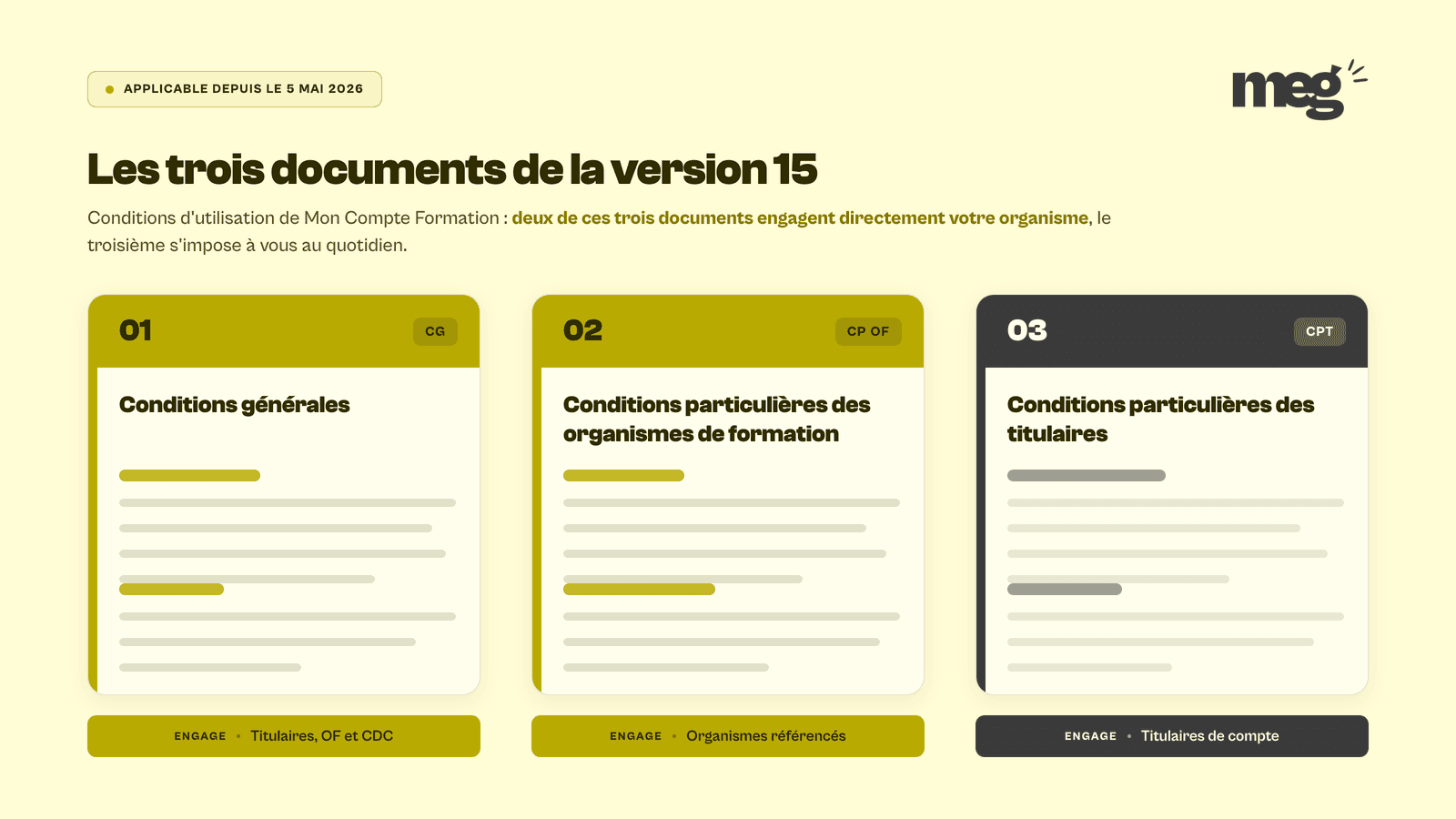 CGU Mon Compte Formation V15 : ce qui change pour les organismes de formation