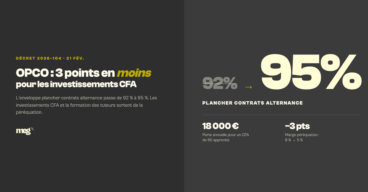 Décret 2026-104 : fini le financement OPCO des investissements CFA