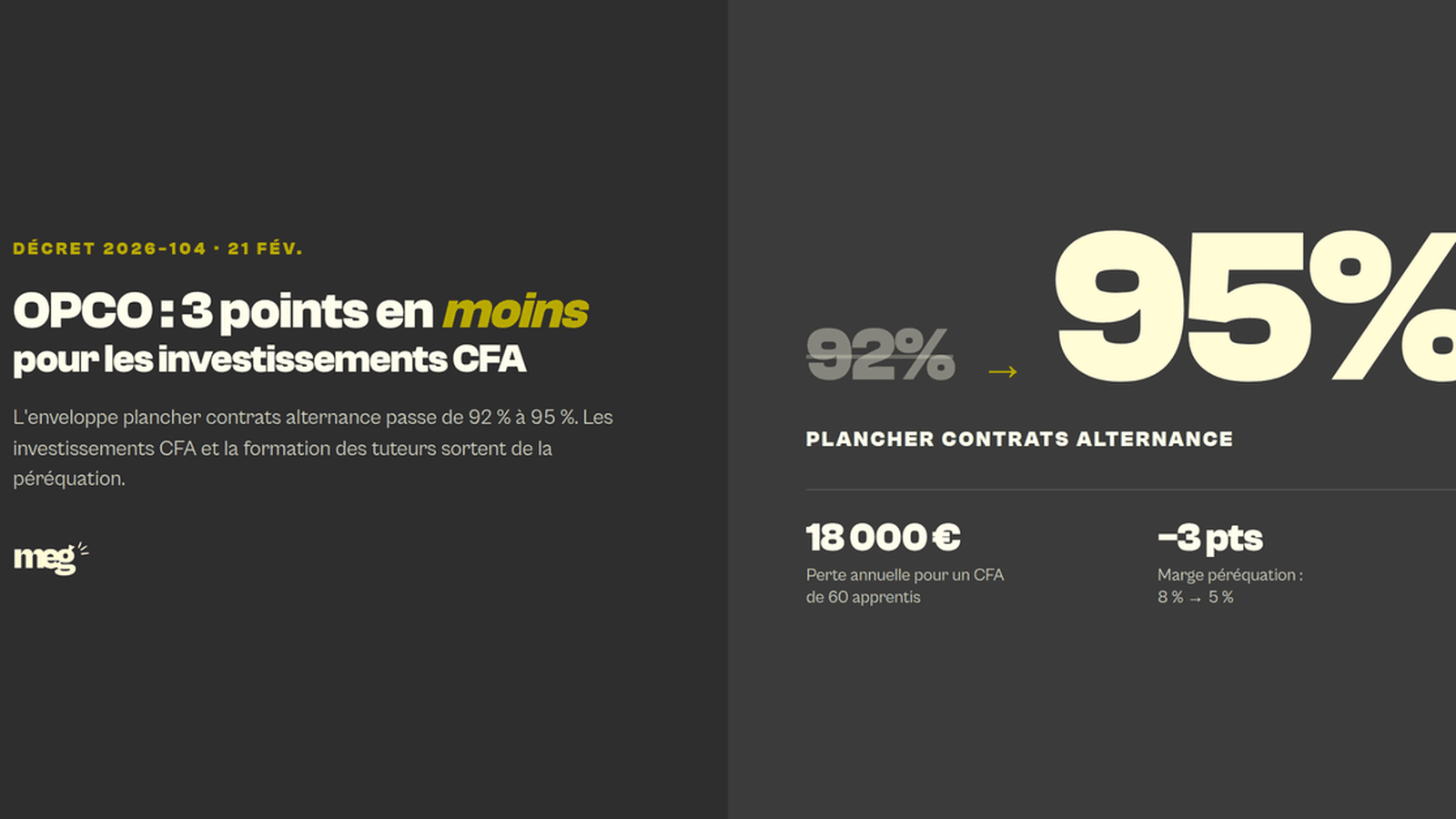 Décret 2026-104 : fini le financement OPCO des investissements CFA
