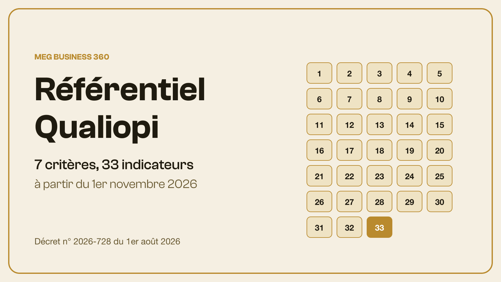 Référentiel Qualiopi : 7 critères, 33 indicateurs au 1er novembre