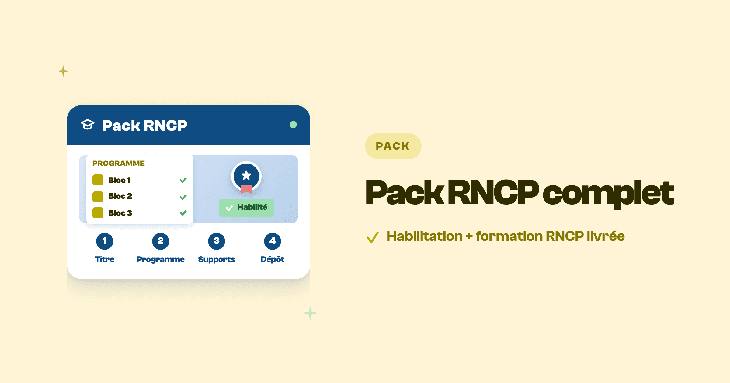Pack RNCP complet