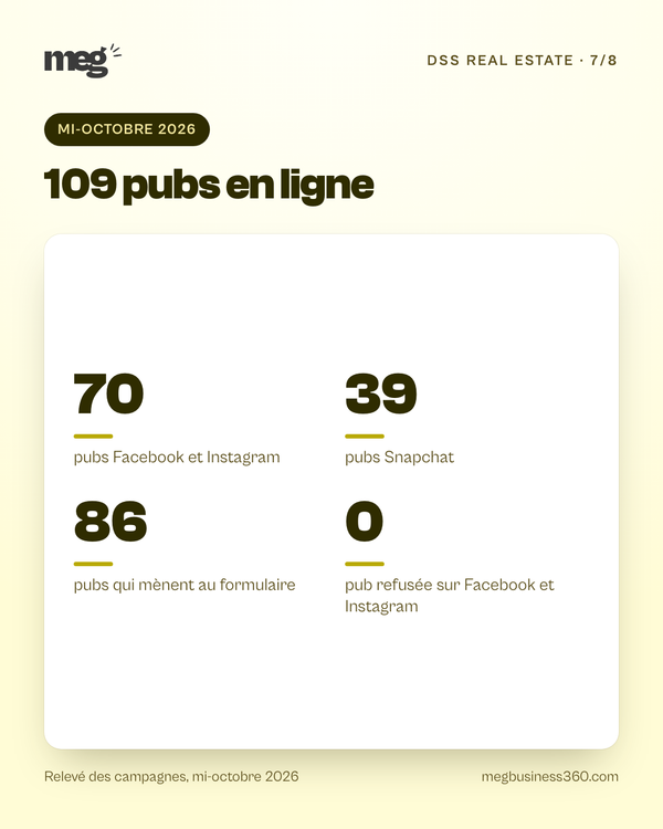 109 pubs en ligne