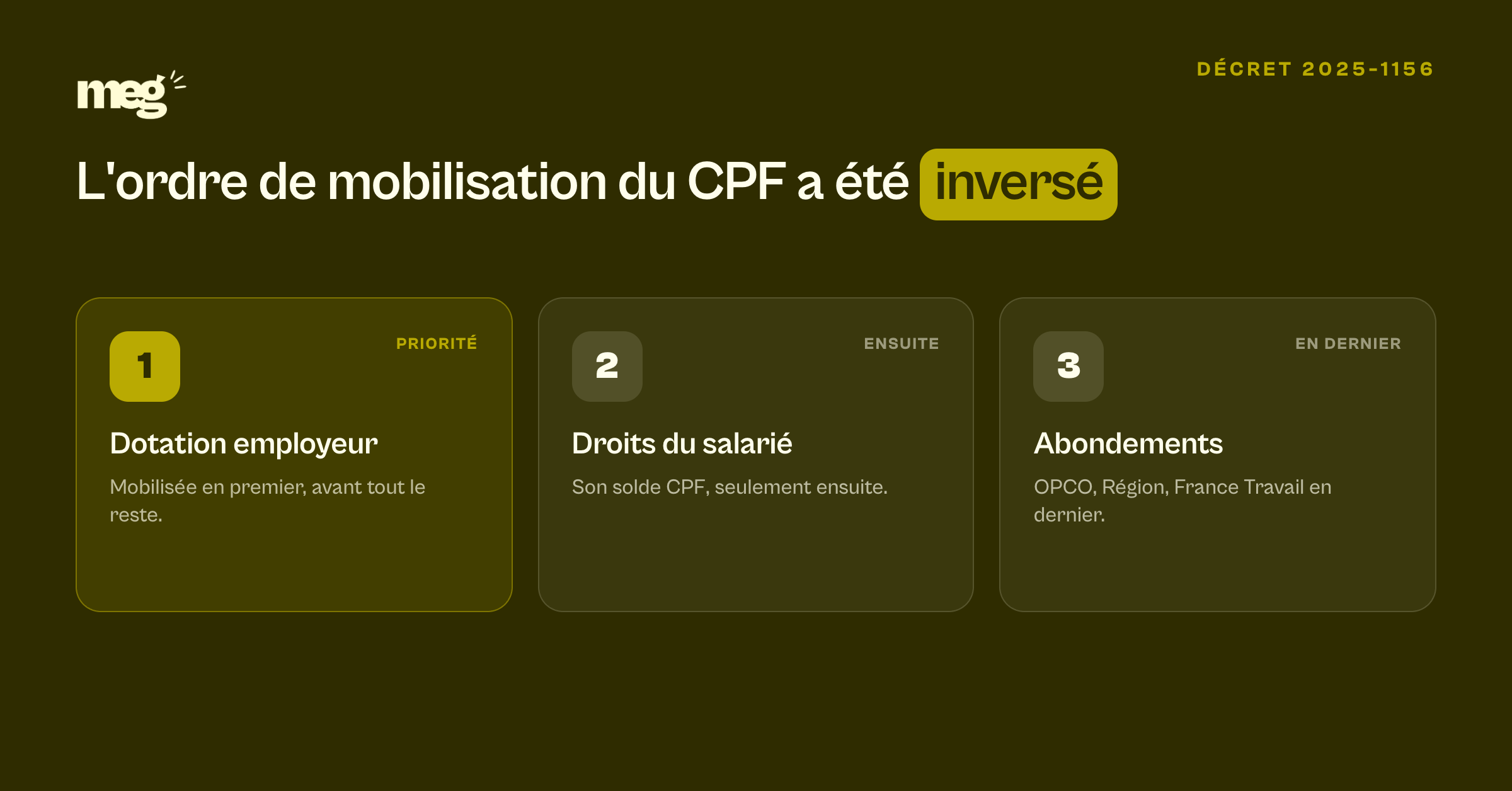 Dotation employeur CPF : elle passe désormais avant les droits du salarié